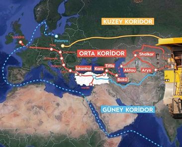 orta-koridor-madencilik-projeleri