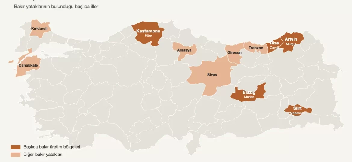 Türkiye bakır yatakları haritası: Kastamonu (Küre), Artvin (Murgul), Rize (Çayeli), Siirt (Madenköy) ve Elazığ (Maden) başlıca bakır bölgeleri olarak işaretli il bazlı harita