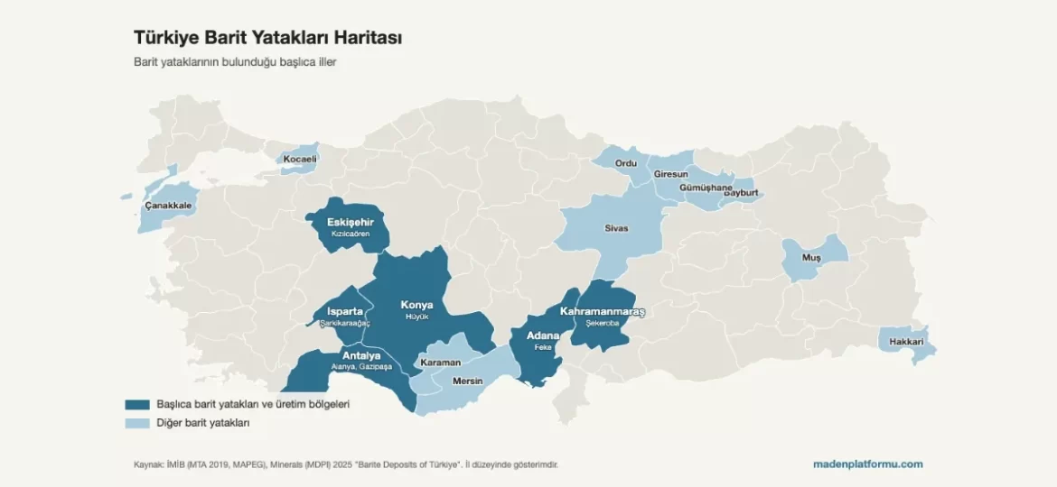 Türkiye barit yatakları haritası