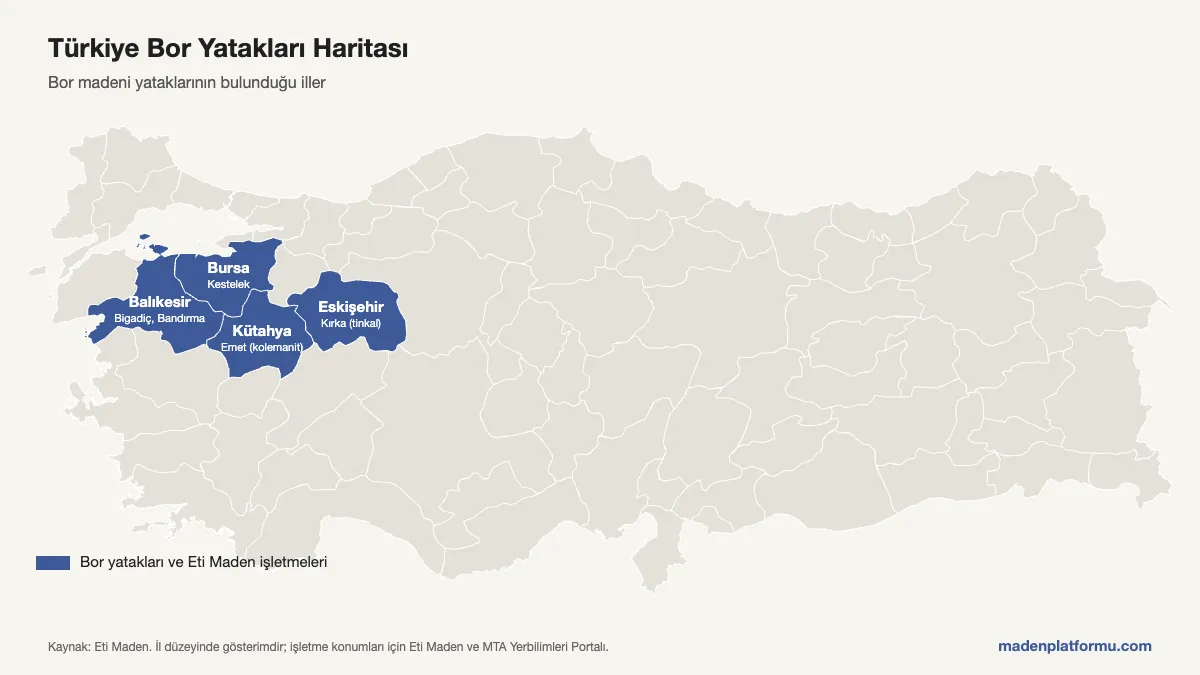 Türkiye Bor Yatakları Haritası: Bor Hangi İllerde Çıkarılır? (2026) 1 Türkiye bor yatakları haritası: Eskişehir (Kırka), Kütahya (Emet), Balıkesir (Bigadiç, Bandırma) ve Bursa (Kestelek) bor bölgeleri olarak işaretli il bazlı harita