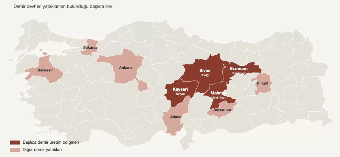 Türkiye demir yatakları haritası: Sivas (Divriği), Malatya (Hekimhan), Erzincan (Kemaliye) ve Kayseri (Yahyalı) başlıca demir bölgeleri olarak işaretli il bazlı harita