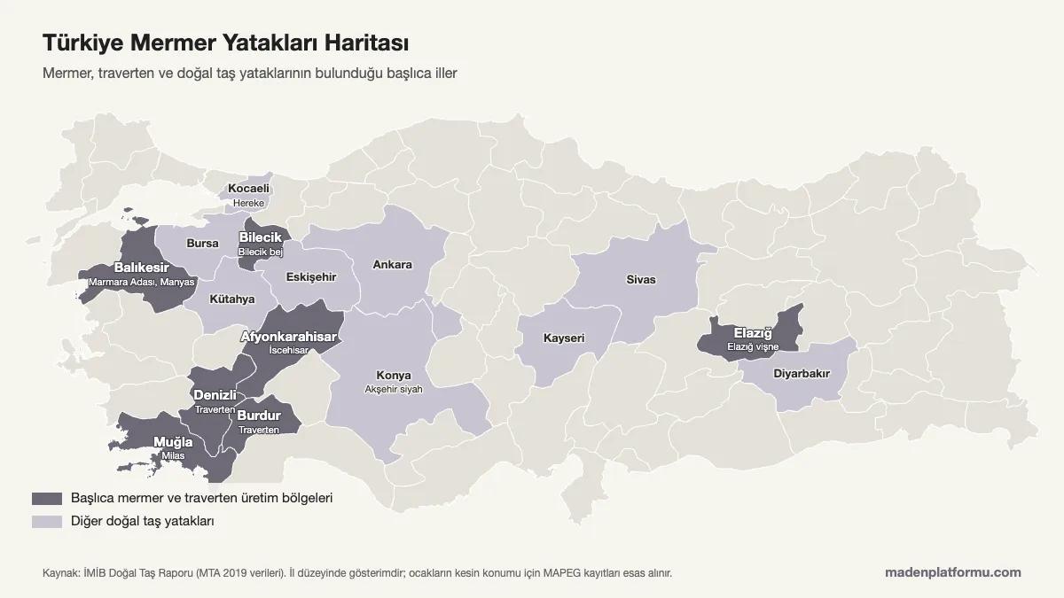 Türkiye Mermer Yatakları Haritası (2026) 1 Türkiye mermer yatakları haritası: Afyonkarahisar, Muğla, Denizli, Burdur, Bilecik, Balıkesir ve Elazığ başlıca mermer bölgeleri olarak işaretli il bazlı harita